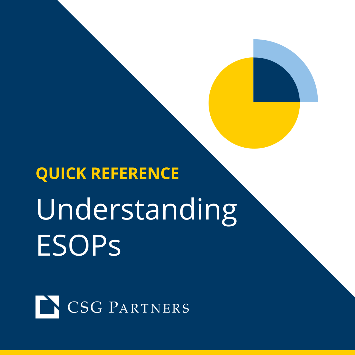 Learn the Basics of ESOPs